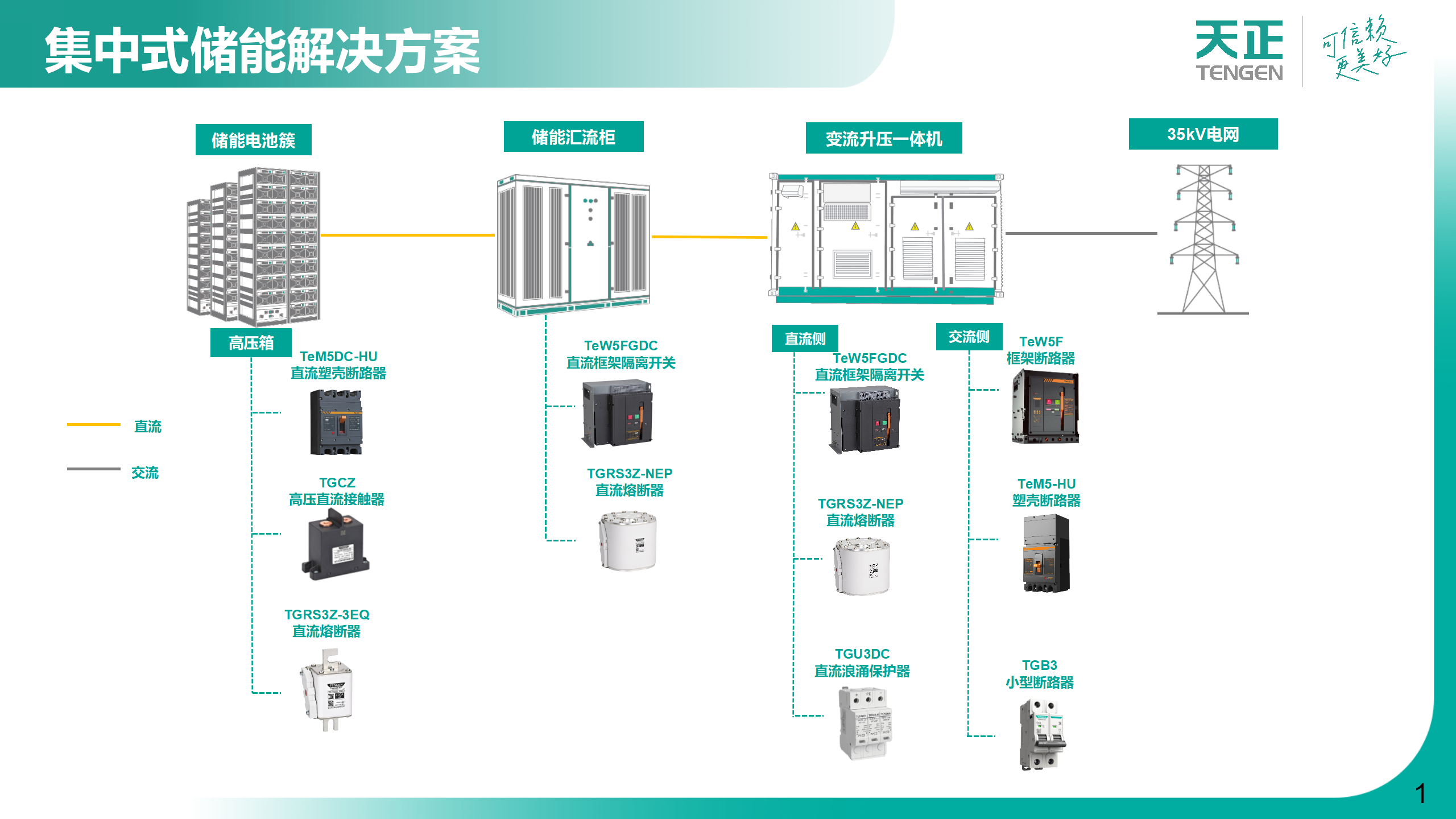 微信圖片_20250414143539.bmp undefined