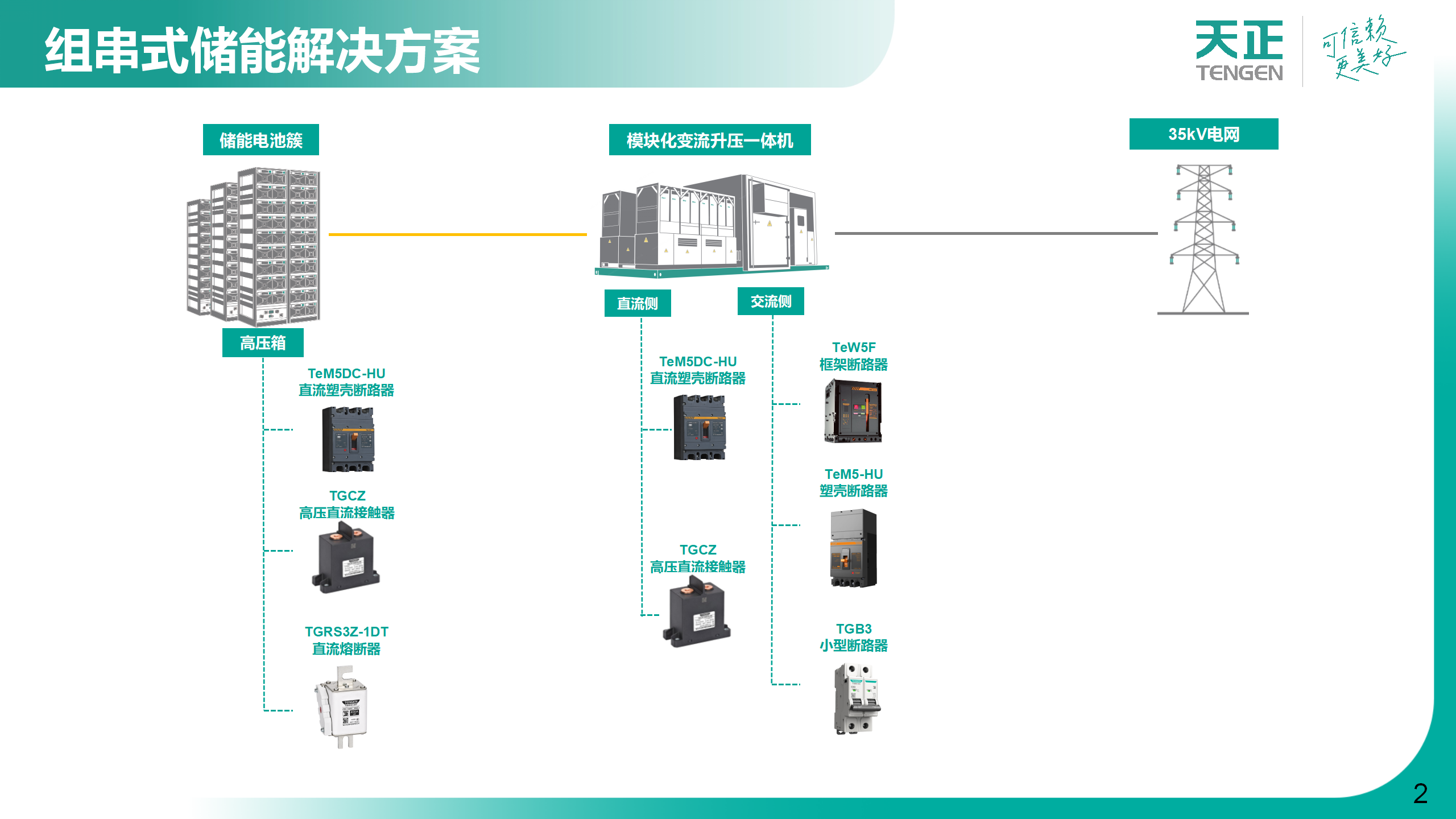 微信圖片_20250414143510.bmp undefined